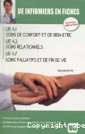 UE 4.1 : soins de confort et de bien-être UE 4.2 : soins relationnels UE 4.7