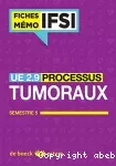UE 2.9 Les processus tumoraux