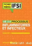 UE 2.5 Les processus inflammatoires et infectieux
