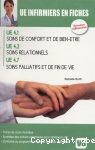 UE 4.1 : soins de confort et de bien-être UE 4.2 : soins relationnels UE 4.7