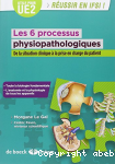 Les 6 processus physiopathologiques